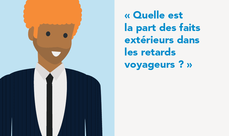 Quelle est la part des faits extérieurs dans les retards voyageurs ?