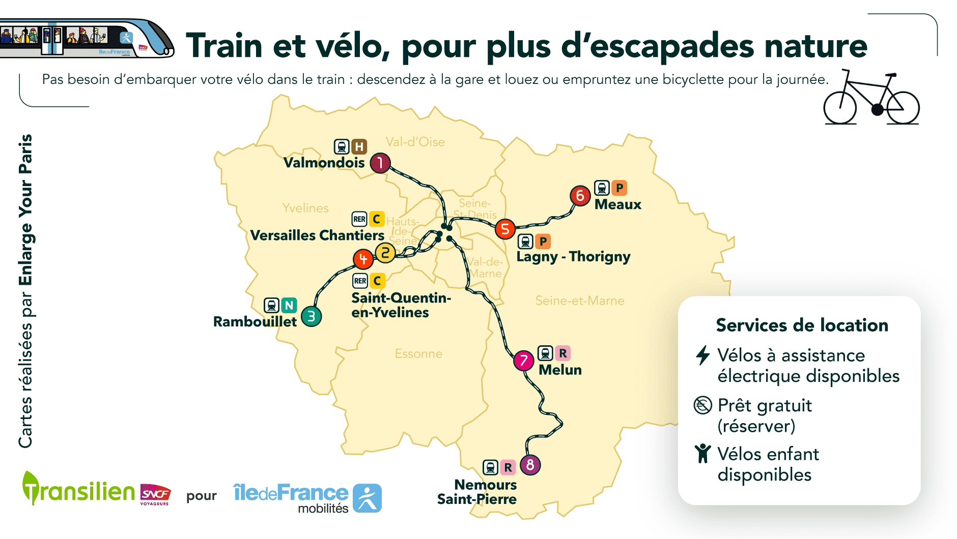 Train et vélo, pour plus d'escapades nature
