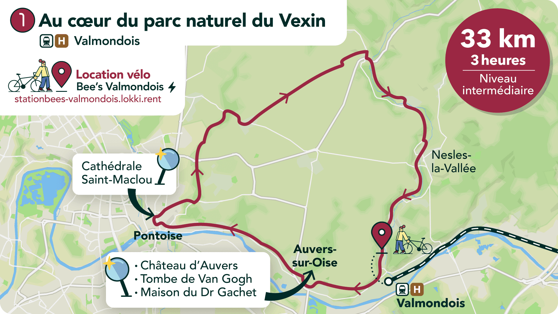 Au cœur du parc naturel du Vexin