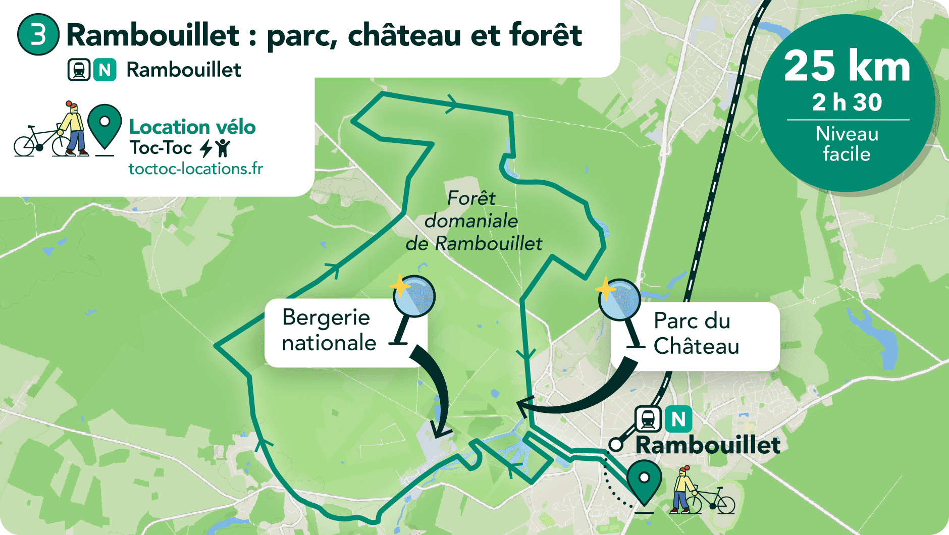 Rambouillet : parc, château et forêt