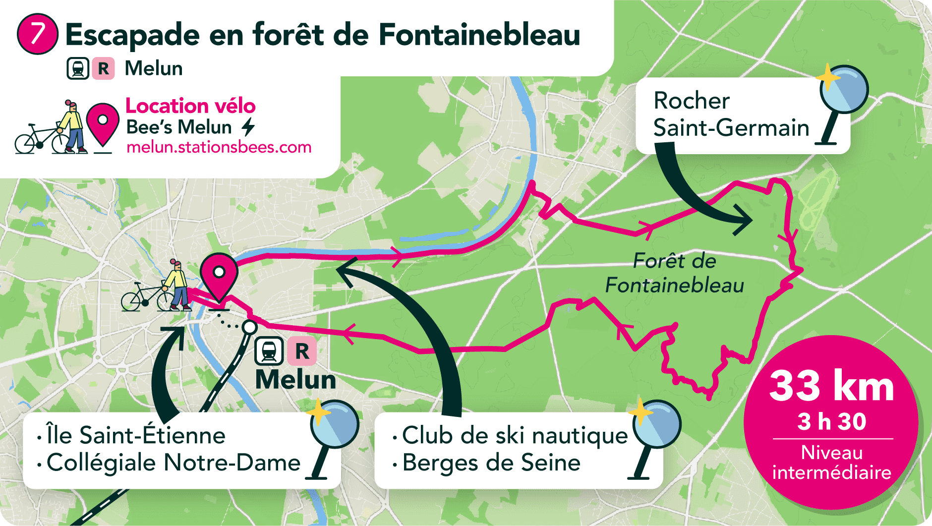 Escapade en forêt de Fontainebleau