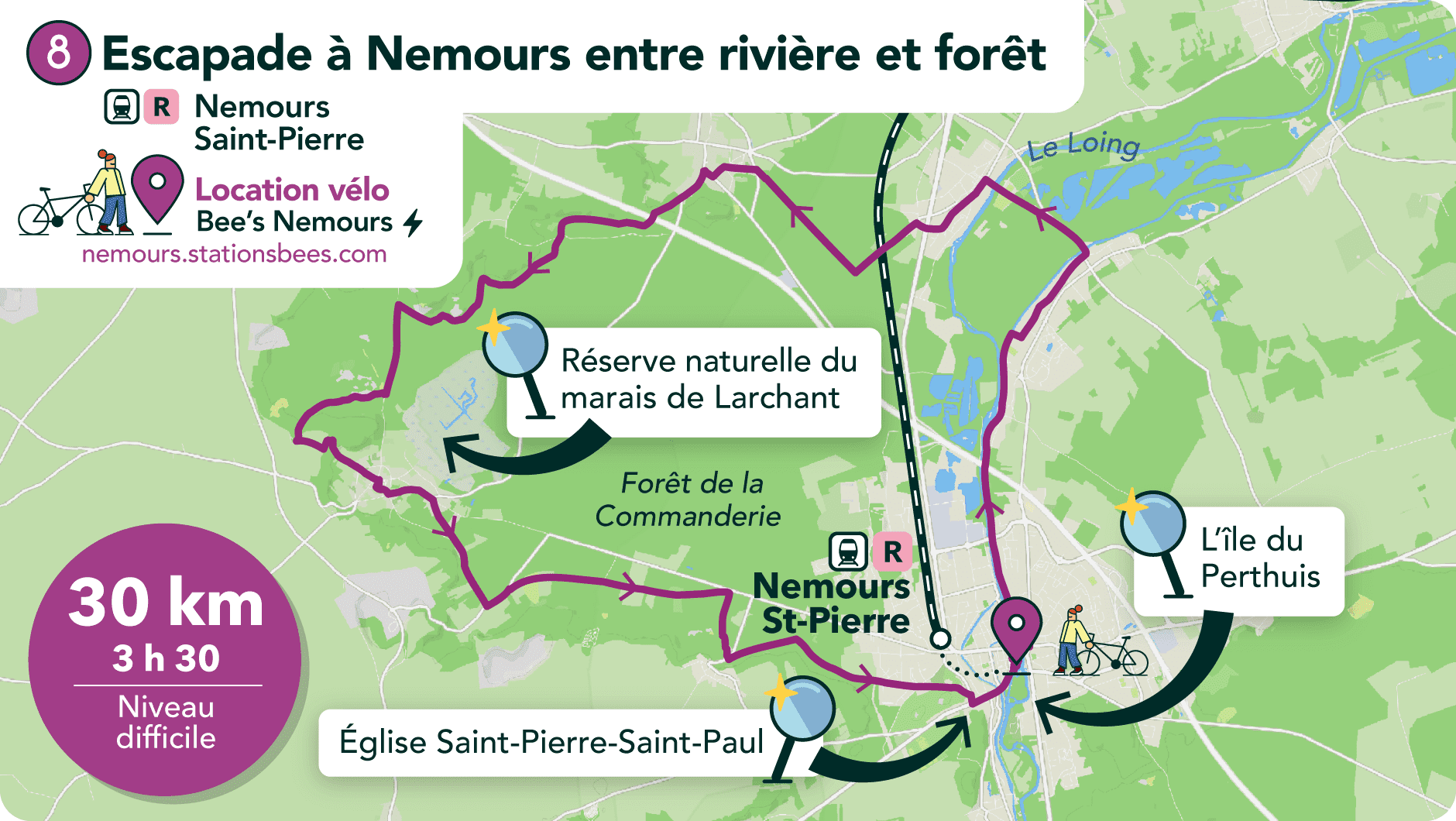 Escapade à Nemours entre rivière et forêt