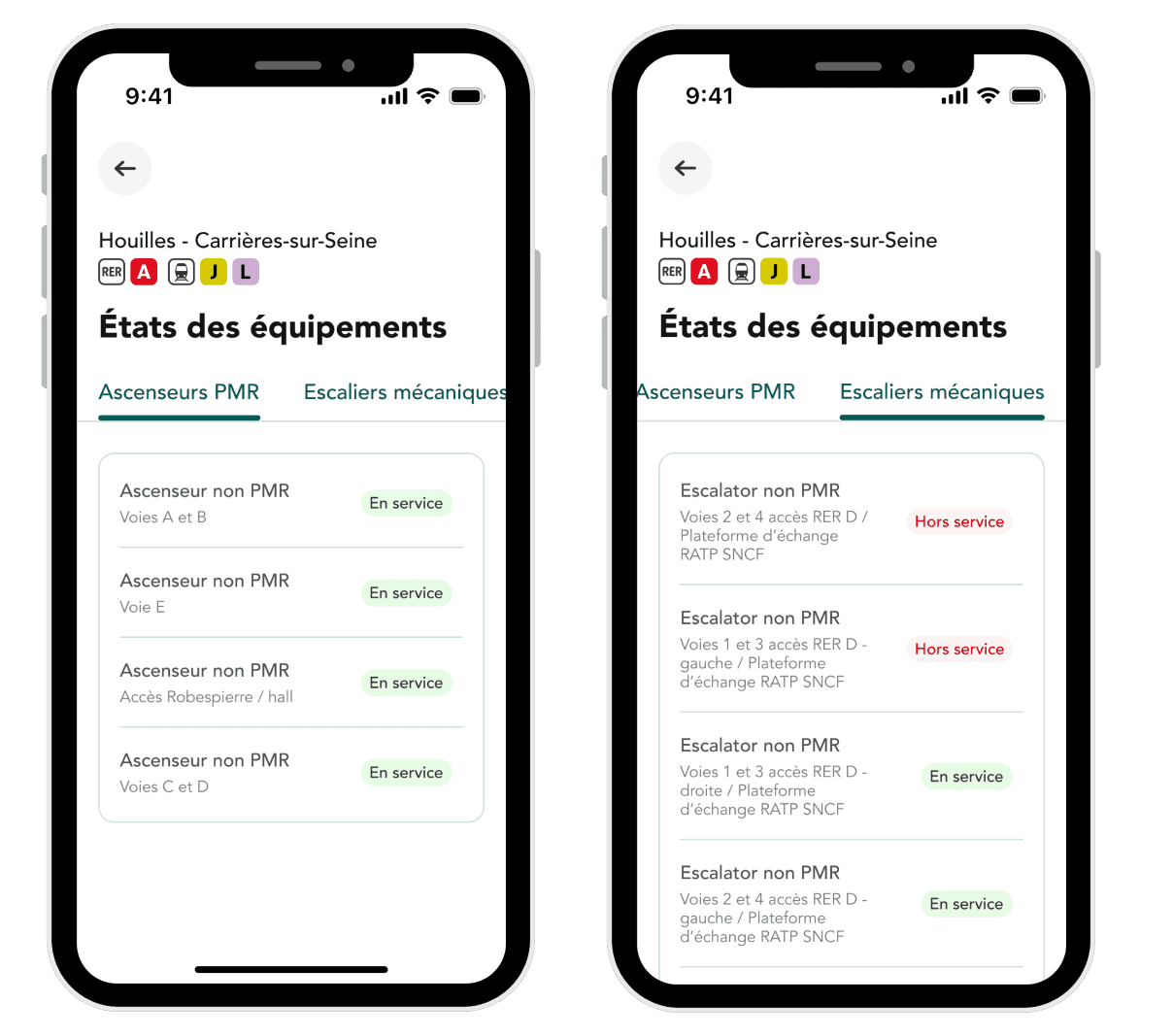 Détails de l'état des équipements - Application Andilien