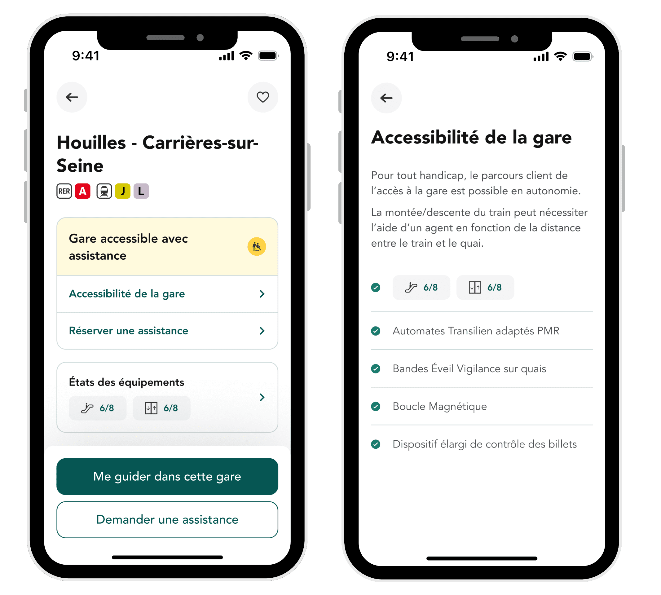 Autres équipements présents en gare - accessibilité - Application Andilien