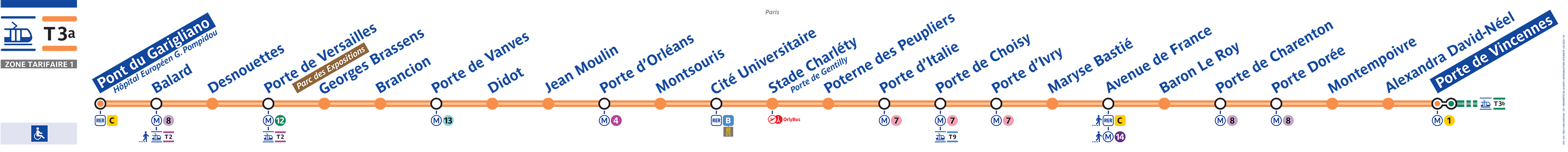 Schéma de la ligne T3a (description détaillée disponible ci-dessous)