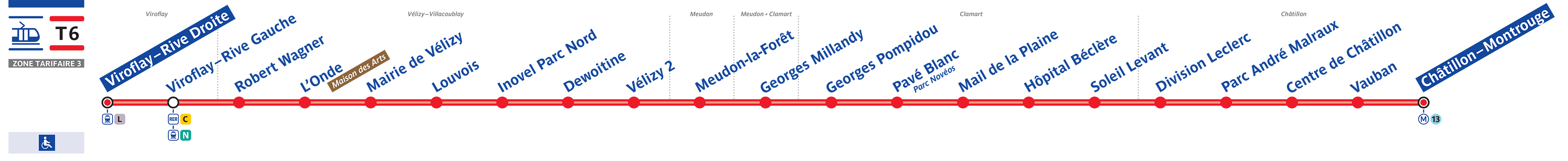 Schéma de la ligne T6 (description détaillée disponible ci-dessous)