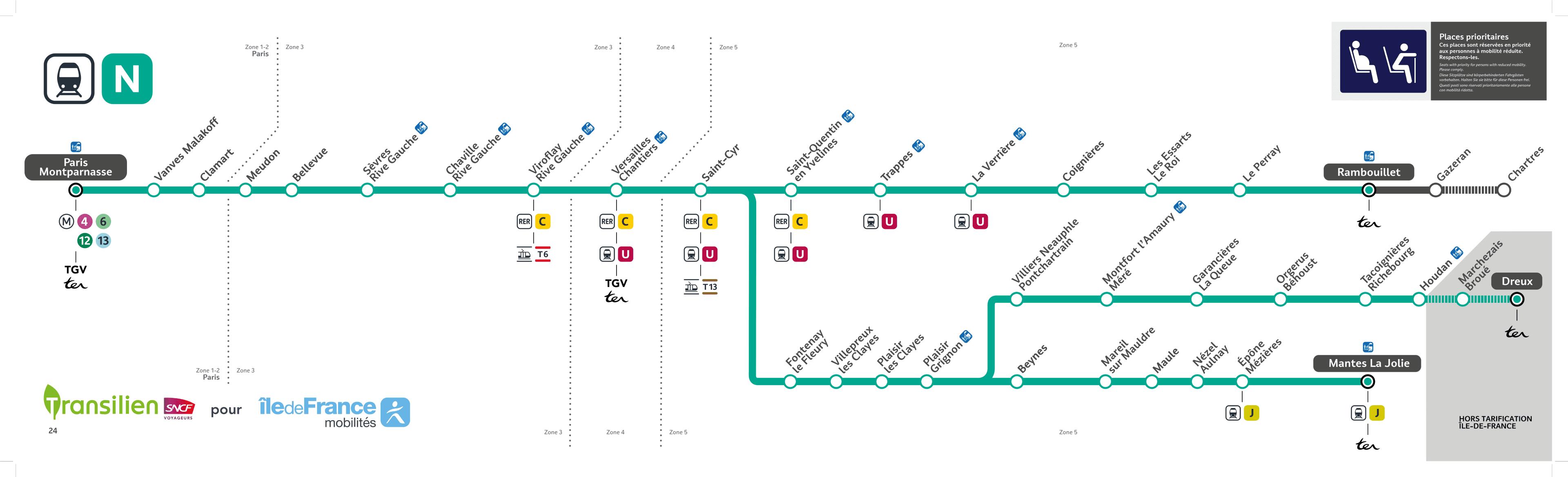 Schéma de la ligne N