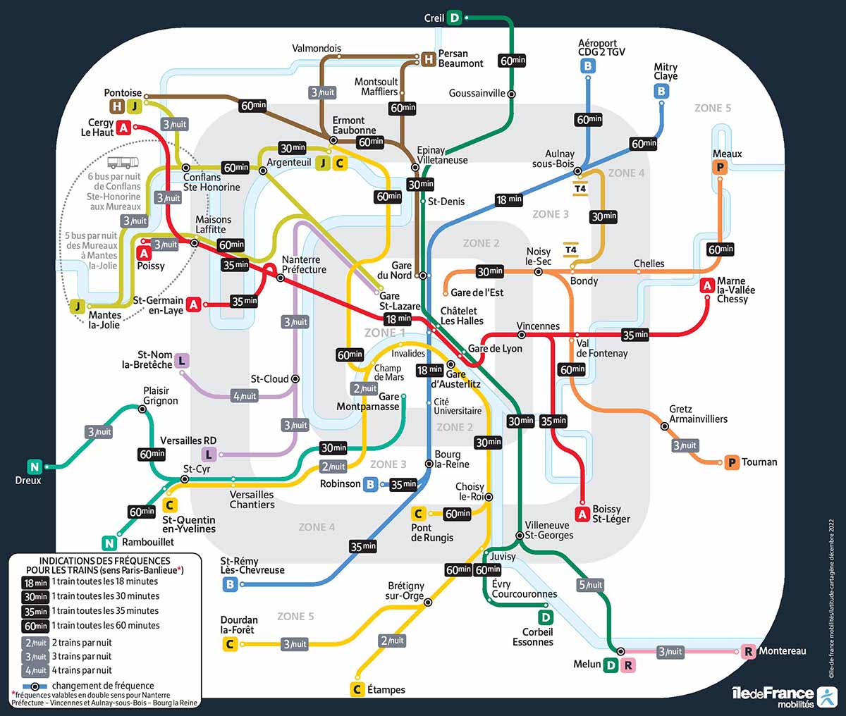 RER and trains circulation planning for the new year's eve