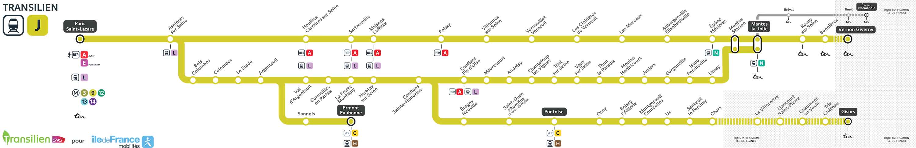 Transilien Ligne J Horaires Temps Réel