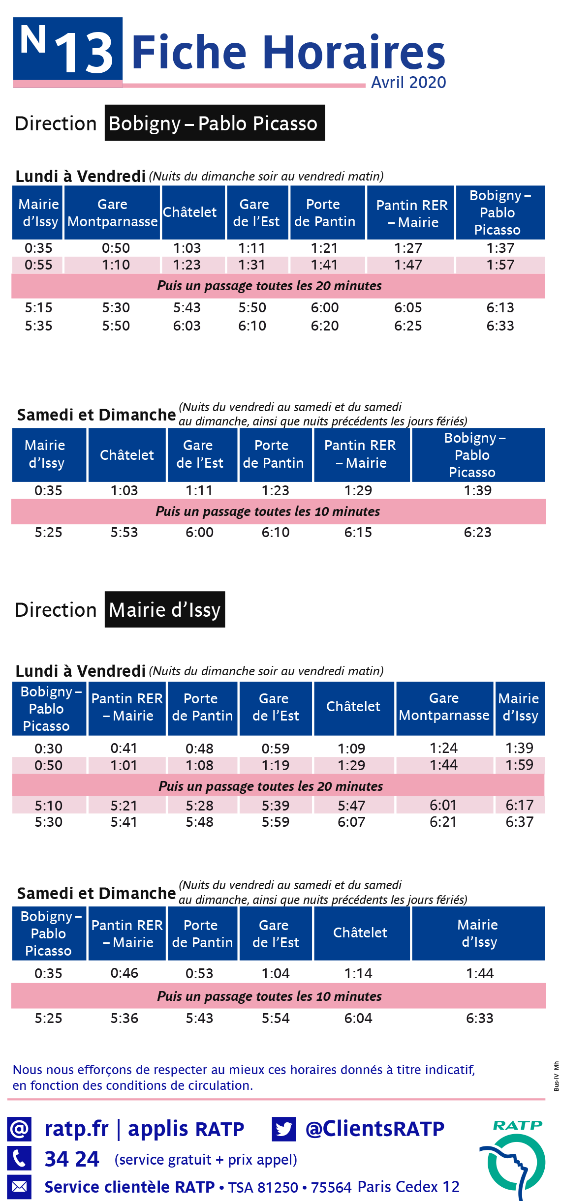 Transilien Horaires Ligne J Transilien Horaires Ligne J