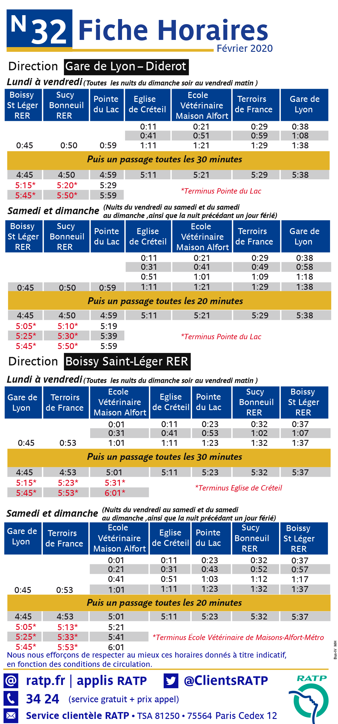 Fiche Horaires RATP