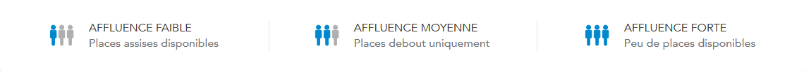 Picto d'une personne = affluence faible. Picto de deux personnes = affluence moyenne. Picto de trois personnes = affluence forte.