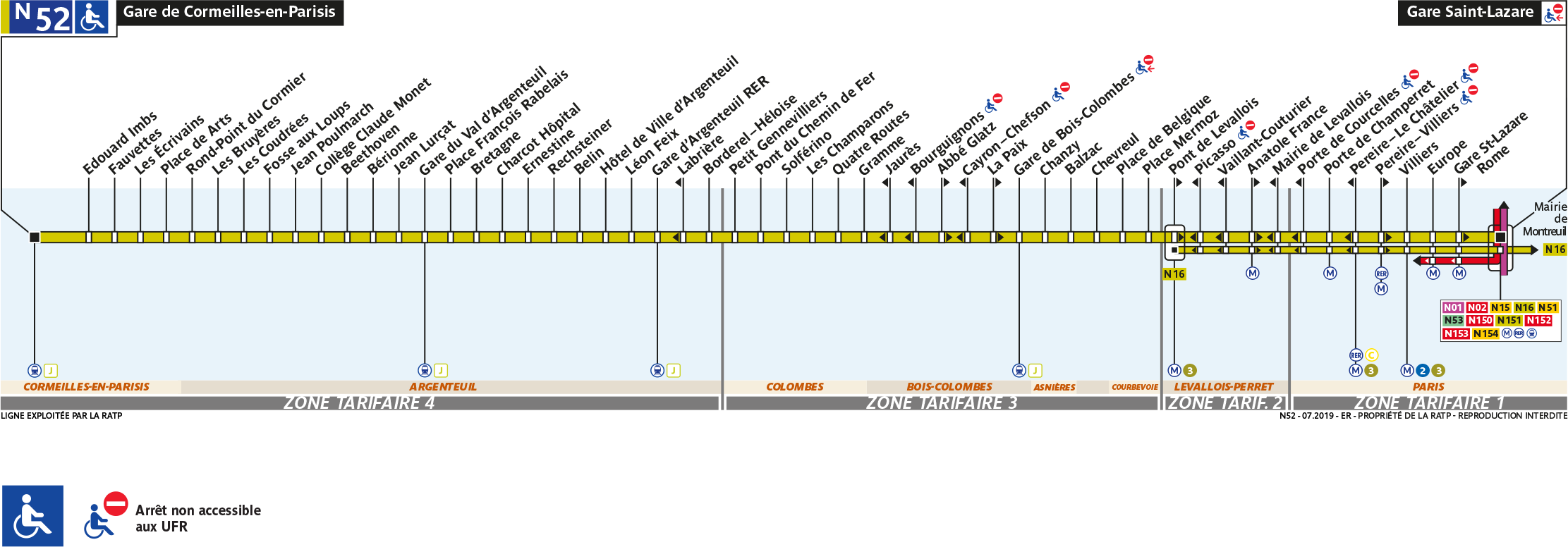 Horaire Train Cormeilles En Parisis Saint Lazare