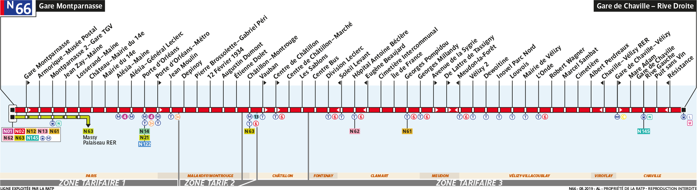Ligne Noctilien N66 | Transilien