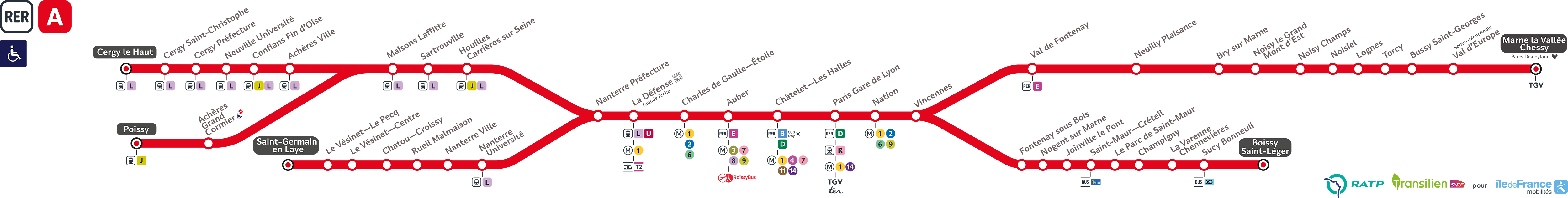 rer a transilien