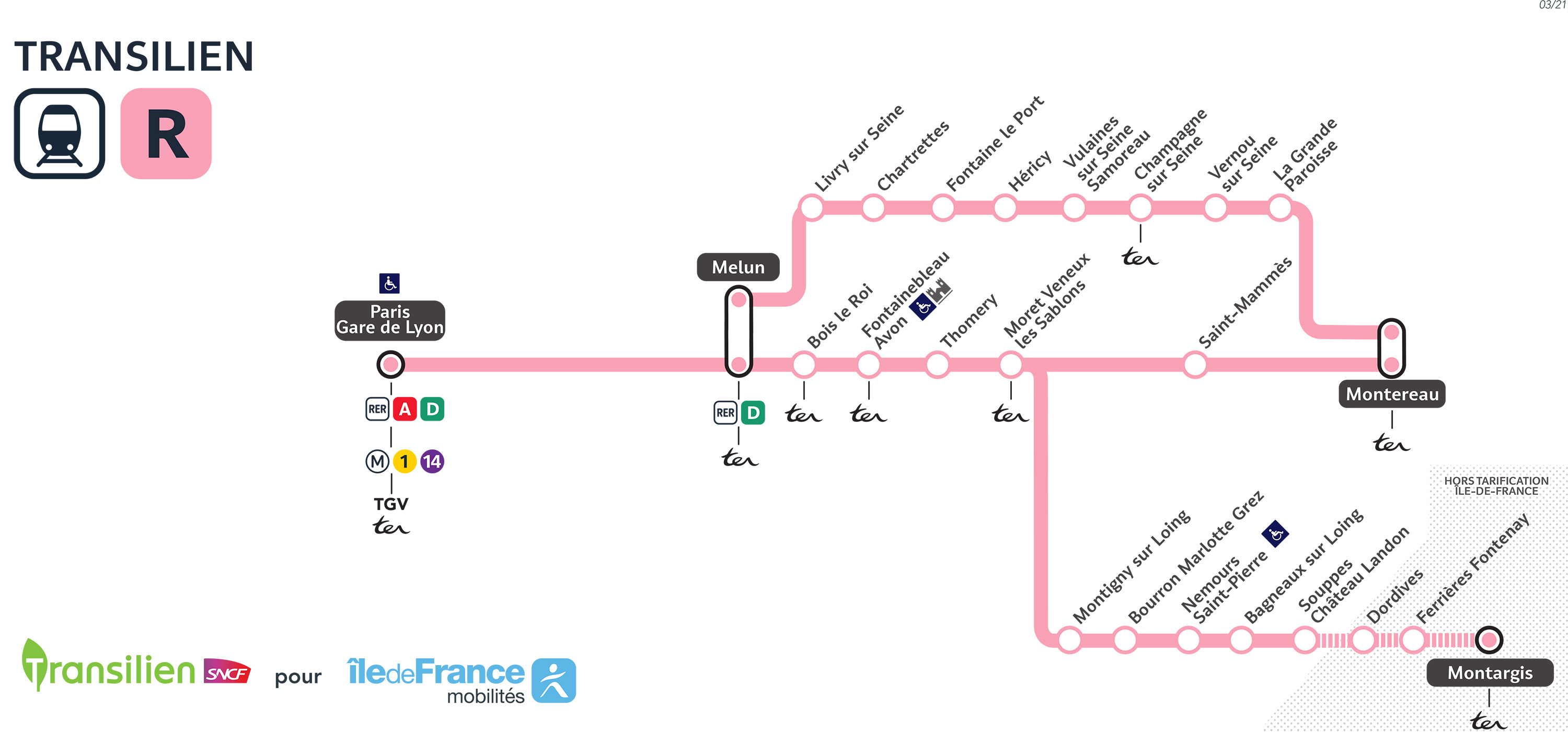 Line R Transilien