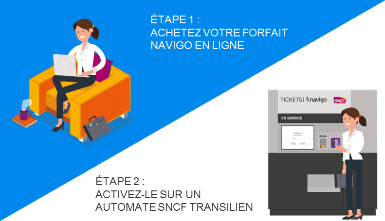 Les étapes pour acheter mon Navigo en ligne