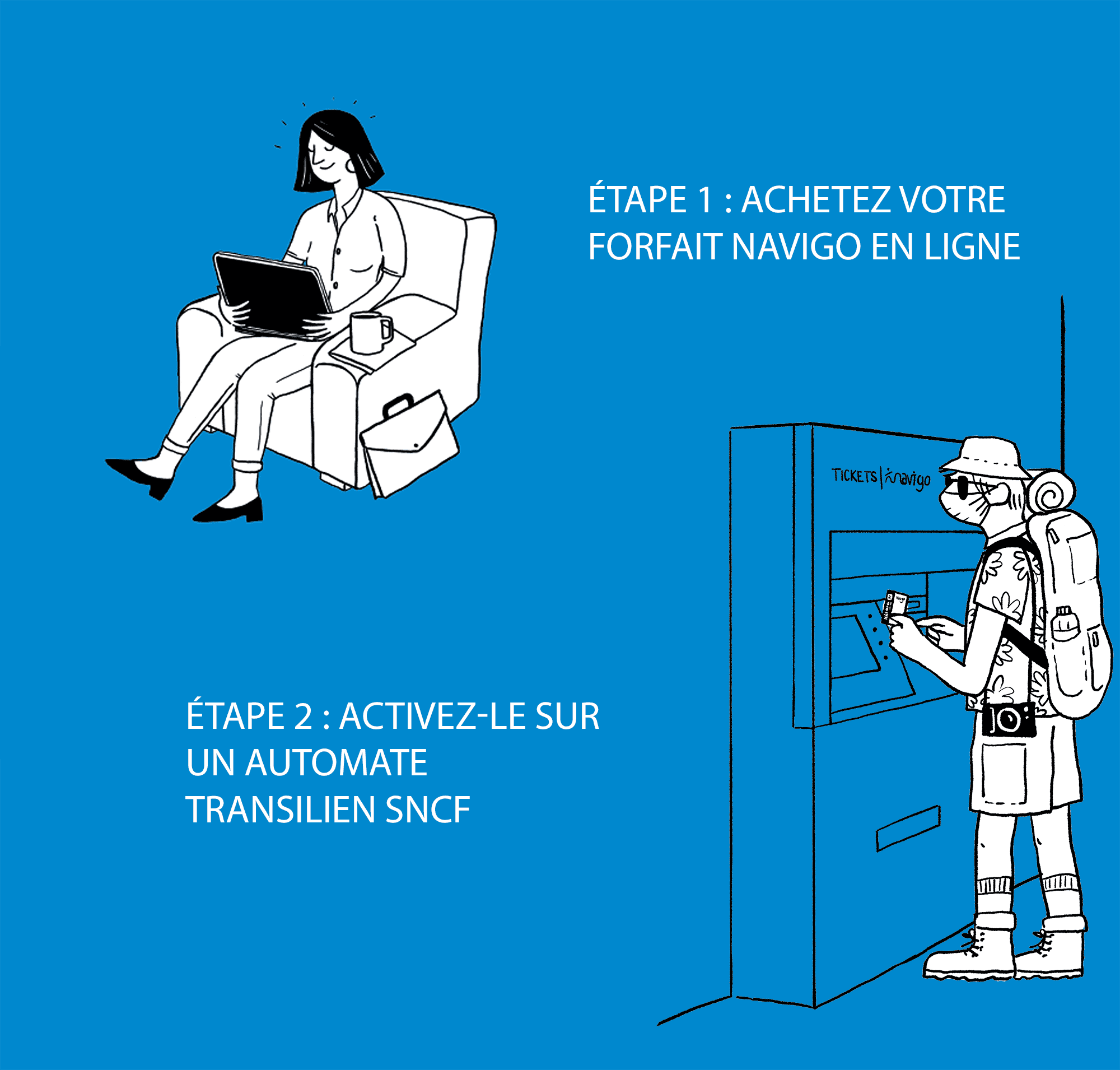 Étape 1 : achetez votre forfait Navigo en ligne. Étape 2 : activez-le sur un automate Transilien SNCF.