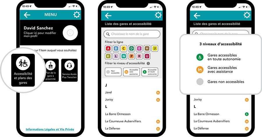 Plans et niveau d’accessibilité des gares sur Andilien