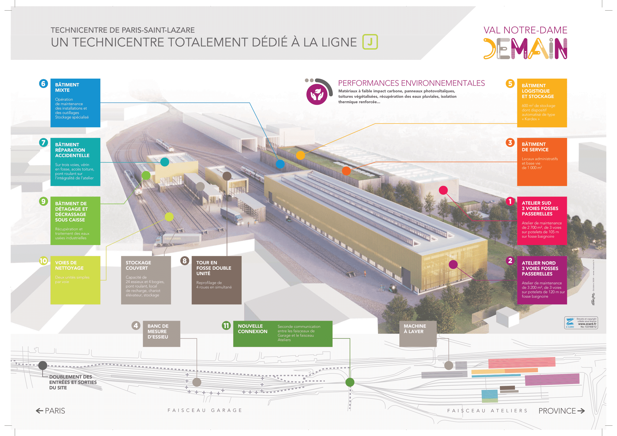 Infographie  Technicentre Val Notre-Dame – ligne J