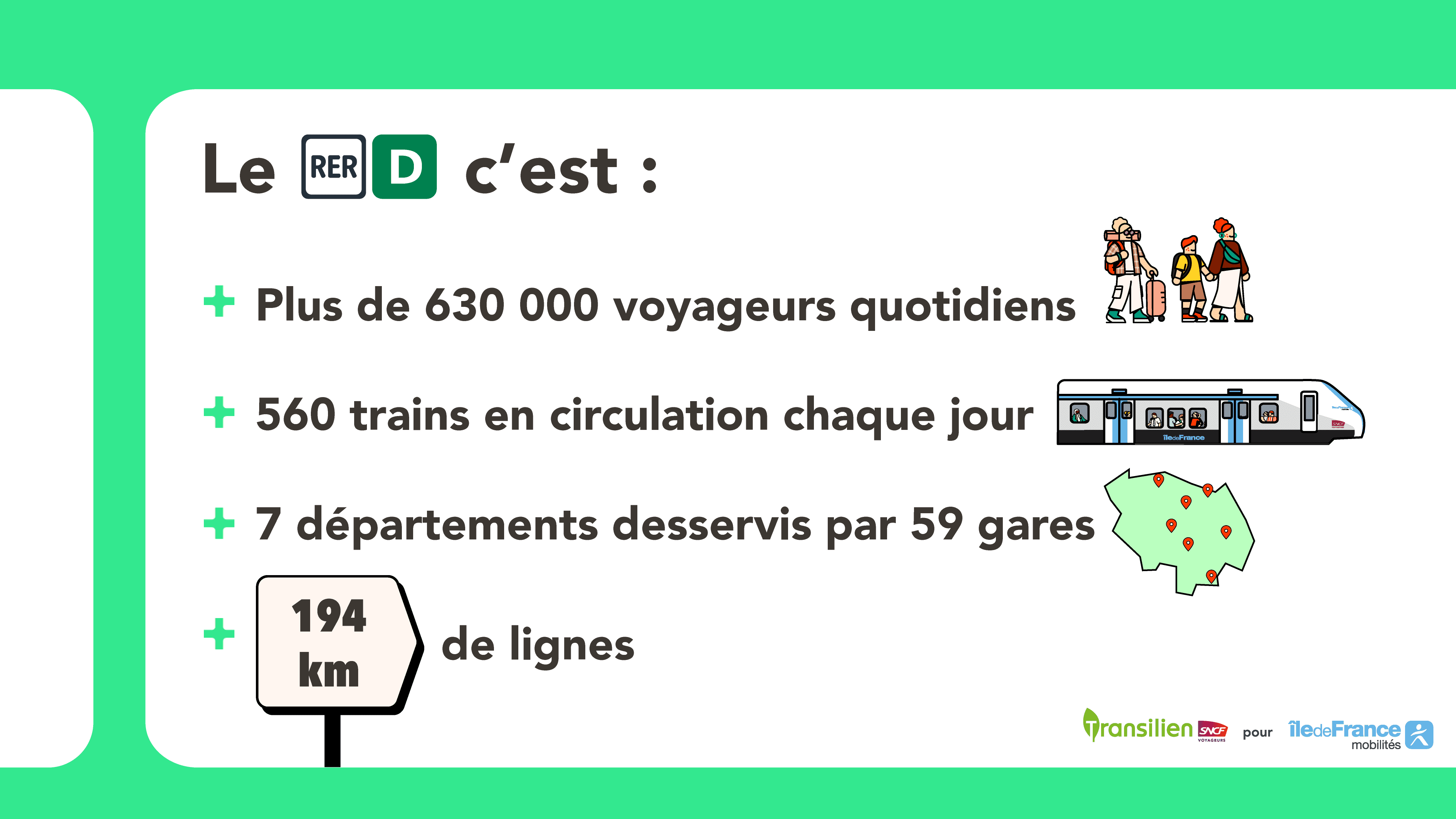 Infographie RER D
