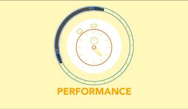 Performance