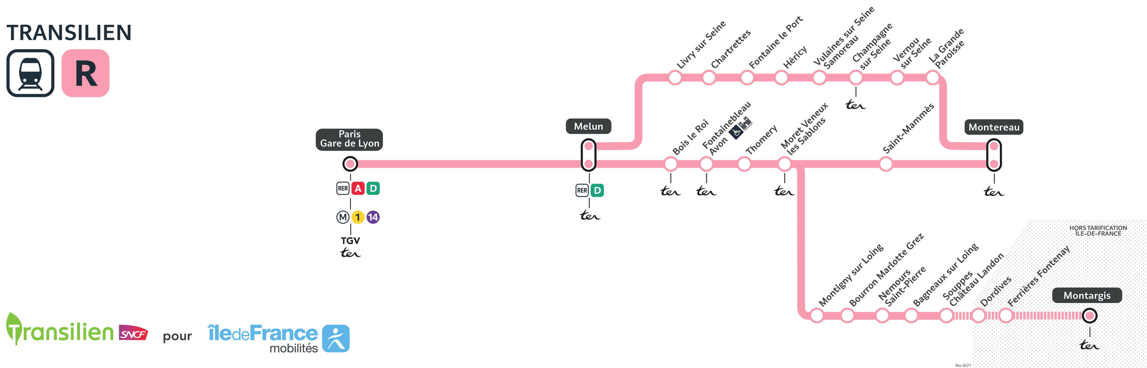 Schéma de la ligne R (description détaillée disponible ci-dessous)
