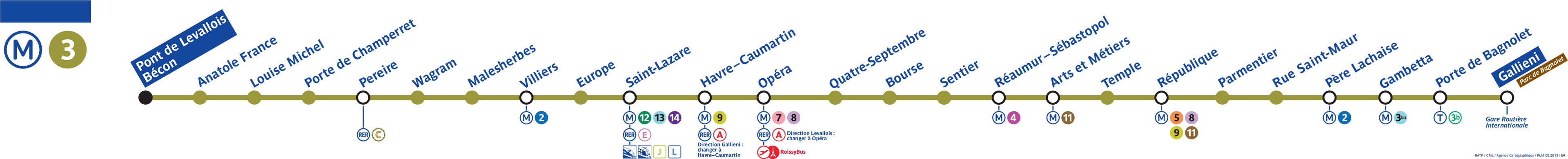 Schéma de la ligne métro 3, voir description détaillée ci-après