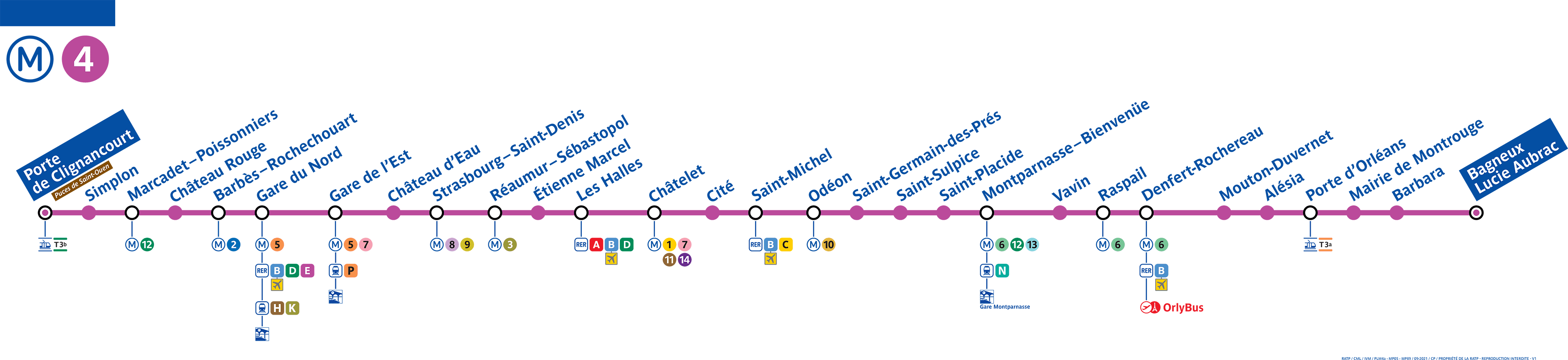 Schéma de la ligne métro 4, voir description détaillée ci-après