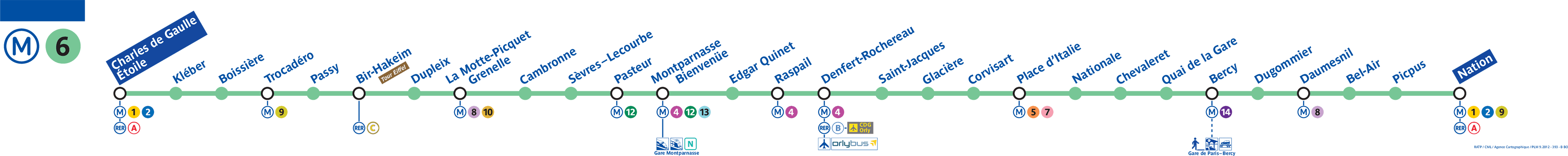Schéma de la ligne métro 6, voir description détaillée ci-après