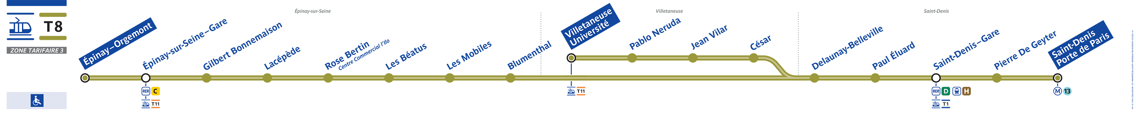 Schéma de la ligne T8 (description détaillée disponible ci-dessous)