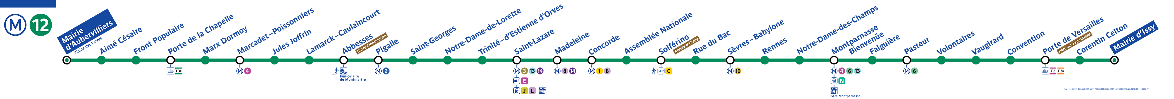Schéma de la ligne métro 12, voir description détaillée ci-après