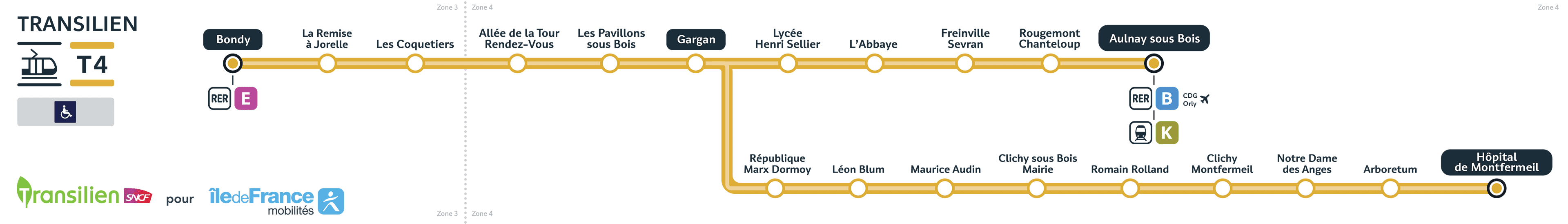 Schéma de la ligne T4 (description détaillée disponible ci-dessous)