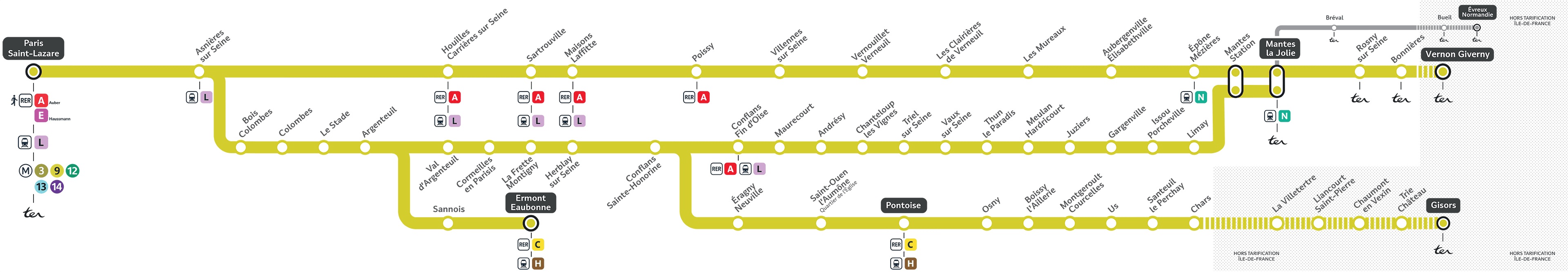 Schéma de la ligne J (description détaillée disponible ci-dessous)