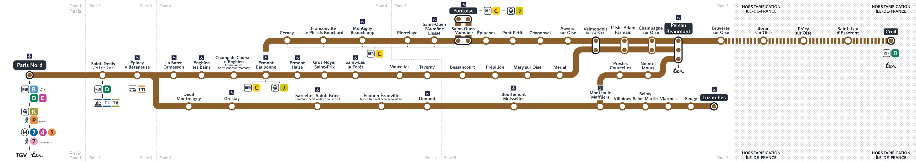 ligne h sainte maure tours