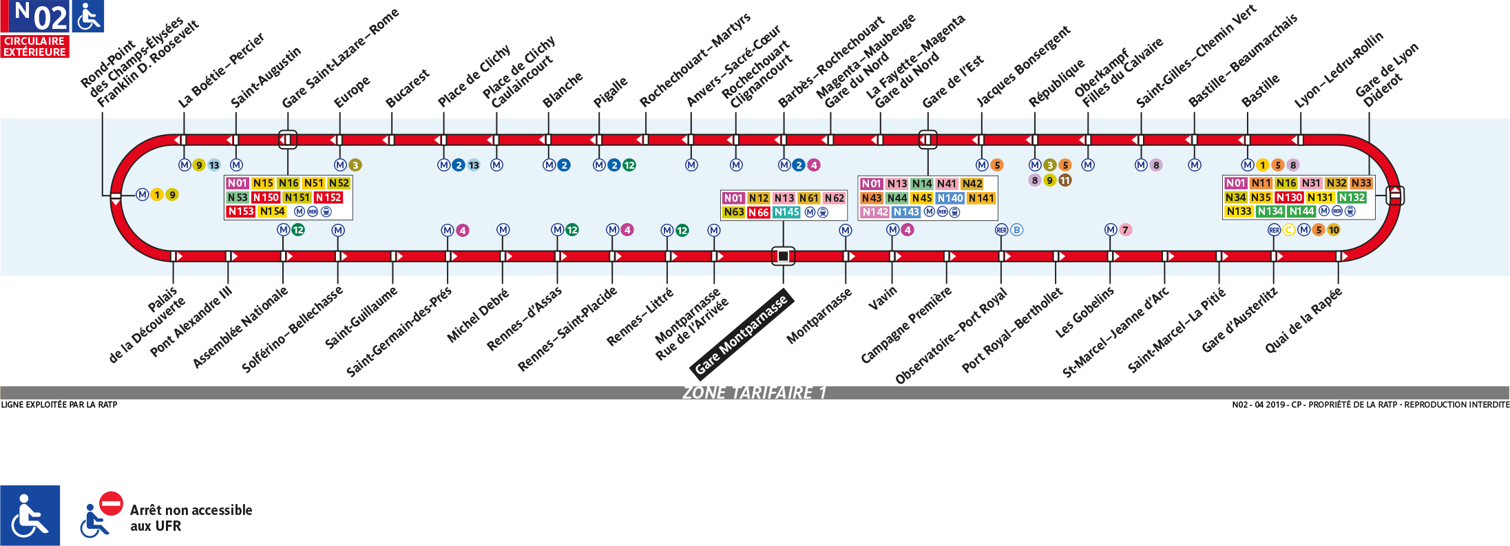 Schéma de la ligne N02