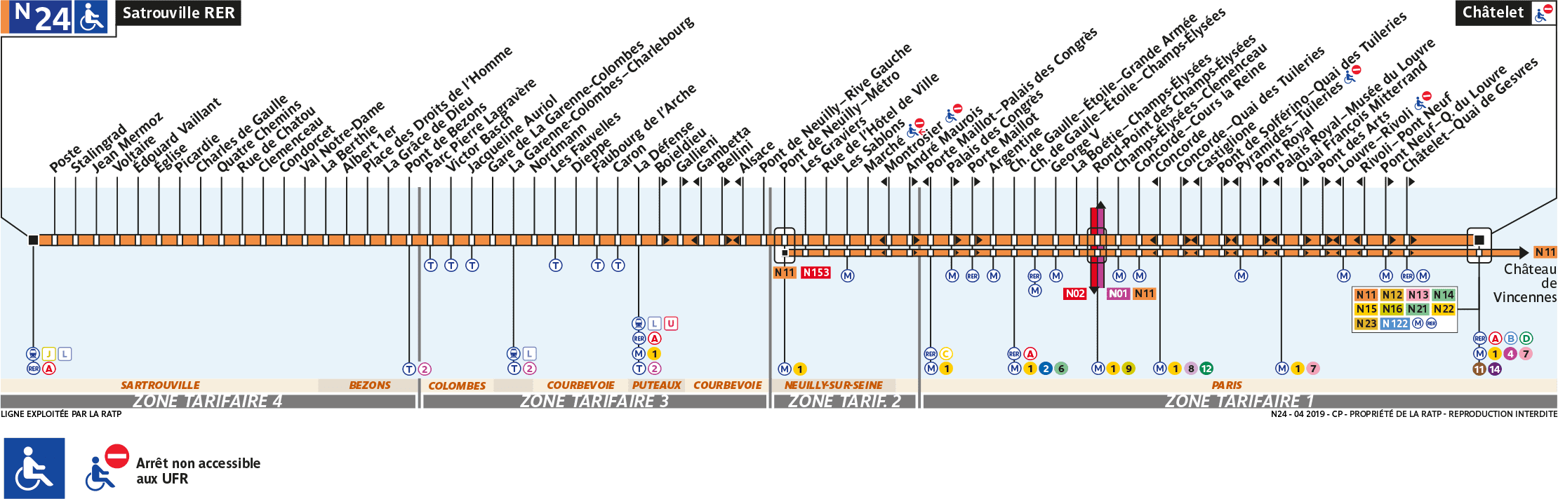 Schéma de la ligne N24