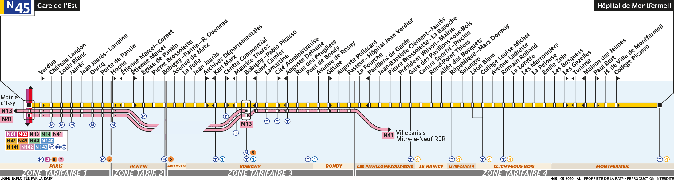 Schéma de la ligne N45