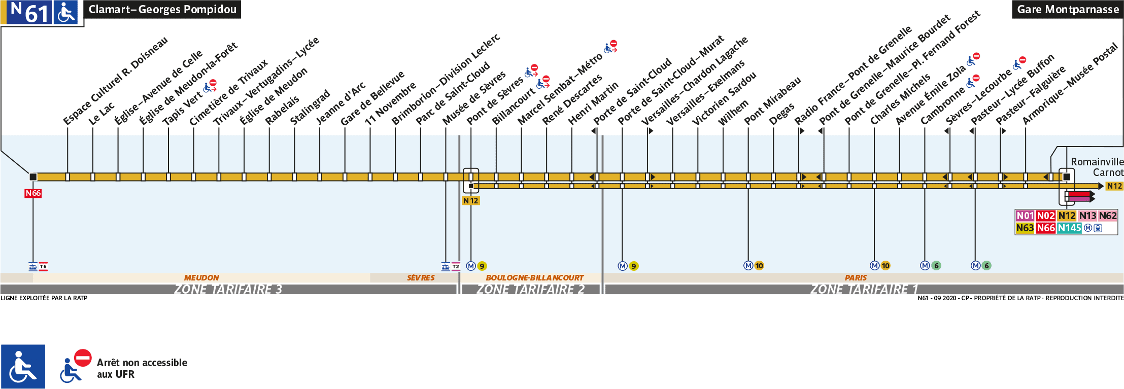 Schéma de la ligne N61