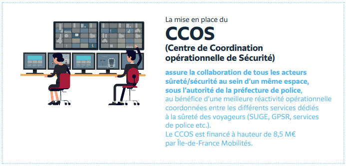 CCOS