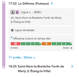 Affluence à la voiture sur transilien.com