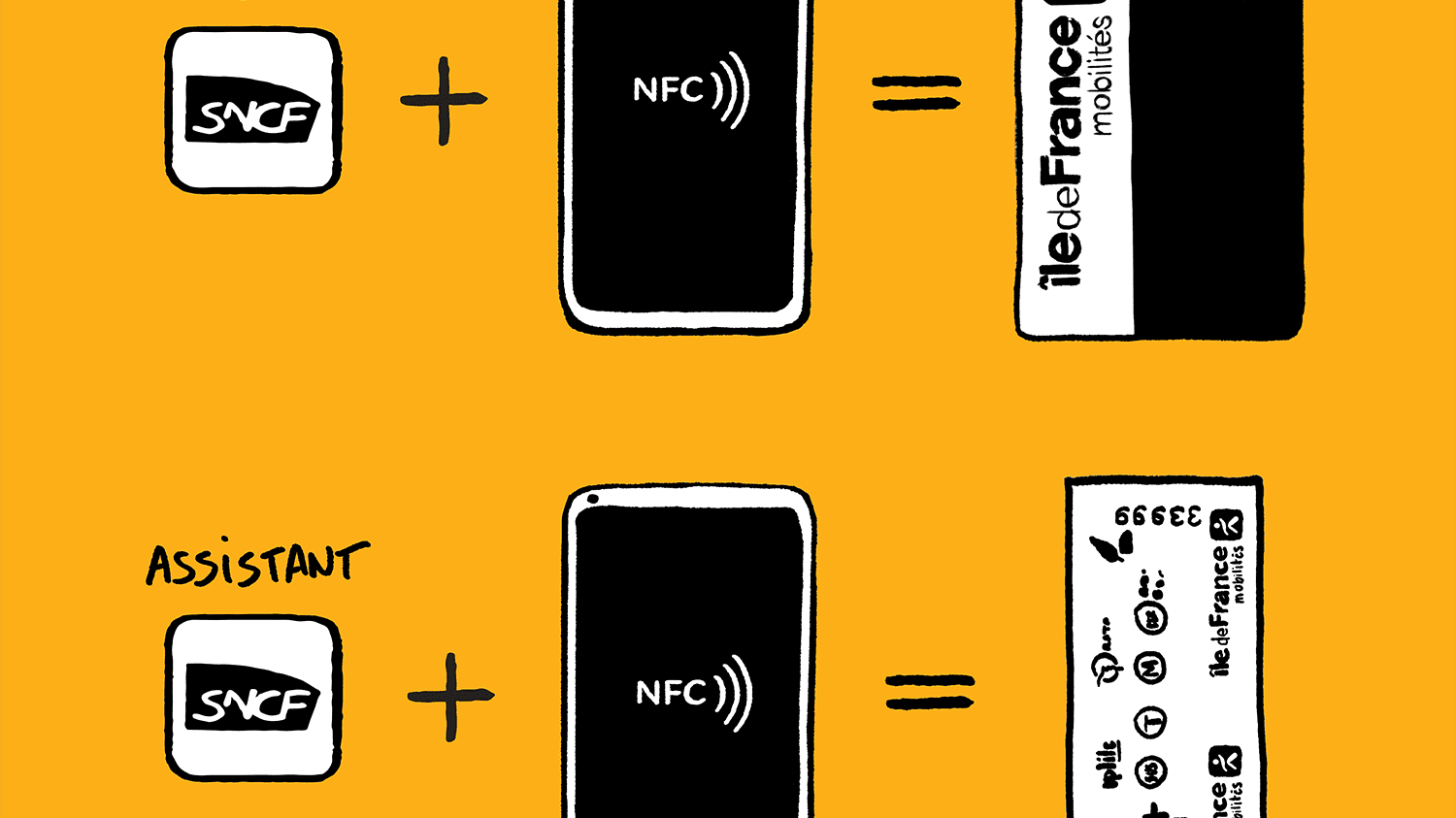 NFC dans l'Assistant SNCF
